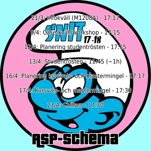 schema