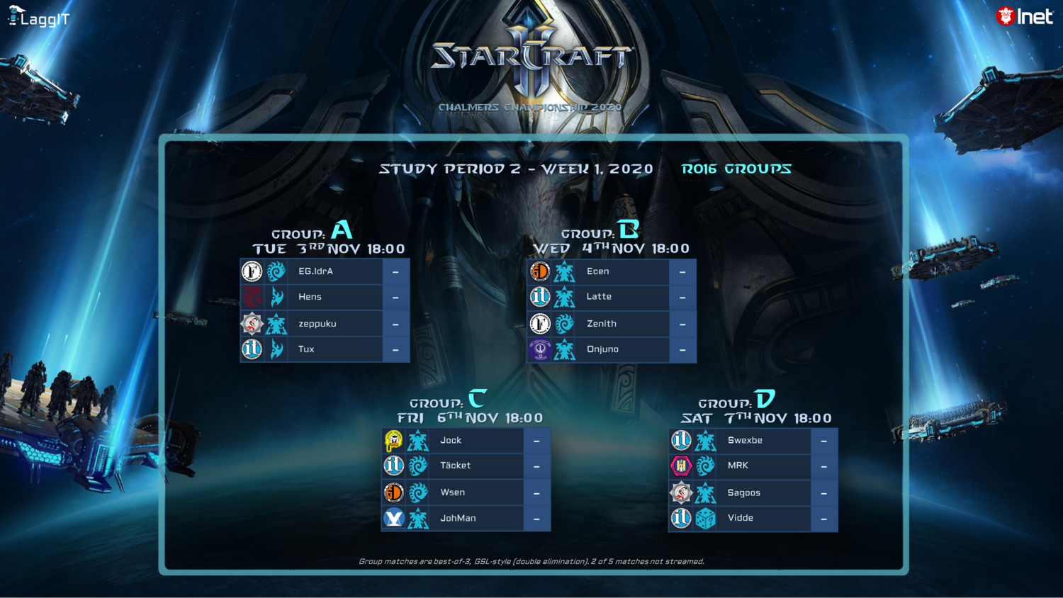 SCC20-Groups